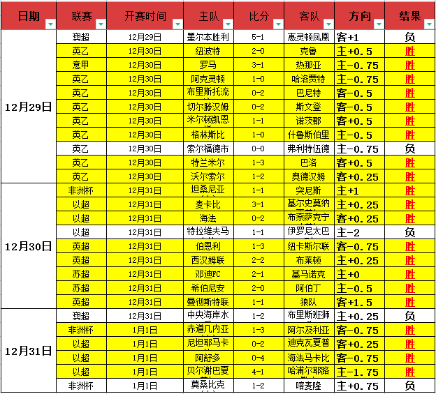 重磅消息,前足球名将,刘建业执掌,皇冠体育,Crowns,Sports,Crown,Sports,皇冠体育全站,综合娱乐入口,电竞竞猜,体育竞猜,皇冠体育下载,英雄联盟,英雄联盟竞猜,有礼投注