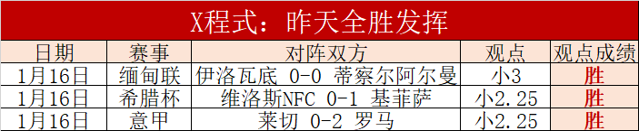 独家揭秘,足球高手揭,墨超激战,皇冠体育,Crowns,Sports,Crown,Sports,皇冠体育全站,综合娱乐入口,电竞竞猜,体育竞猜,皇冠体育下载,英雄联盟,英雄联盟竞猜,有礼投注