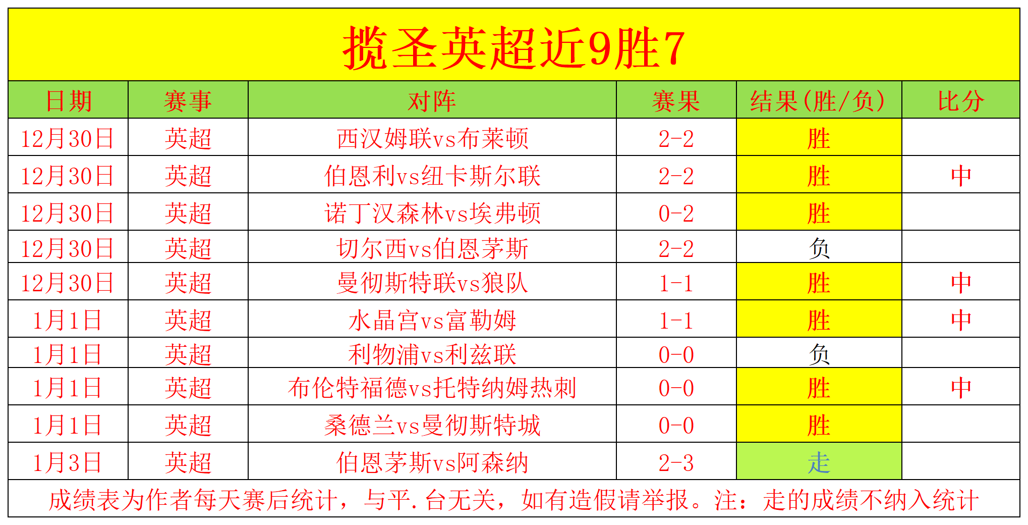 山东新春冰,雪赛哈得斯,摘得首金,皇冠体育,Crowns,Sports,Crown,Sports,皇冠体育全站,综合娱乐入口,电竞竞猜,体育竞猜,皇冠体育下载,英雄联盟,英雄联盟竞猜,有礼投注