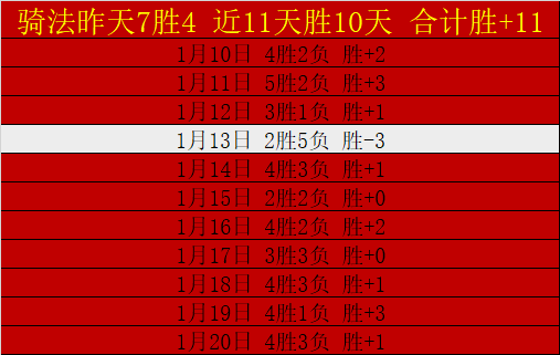 卡拉菲奥里,感慨中场足,球岁月,皇冠体育,Crowns,Sports,Crown,Sports,皇冠体育全站,综合娱乐入口,电竞竞猜,体育竞猜,皇冠体育下载,英雄联盟,英雄联盟竞猜,有礼投注