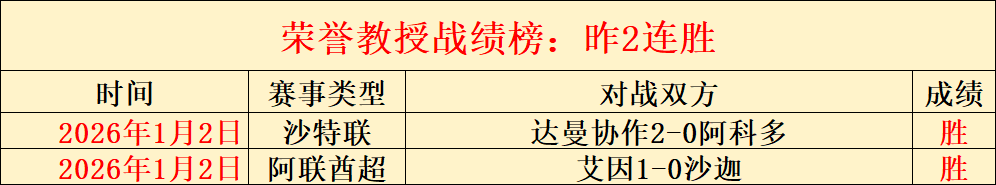 澤林斯基,若非足球,网球成我梦,皇冠体育,Crowns,Sports,Crown,Sports,皇冠体育全站,综合娱乐入口,电竞竞猜,体育竞猜,皇冠体育下载,英雄联盟,英雄联盟竞猜,有礼投注