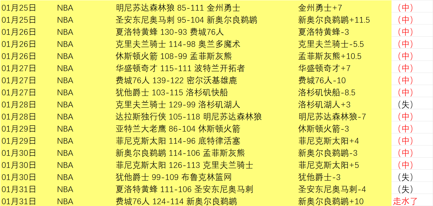 央视新闻客,户端深度报,椰树之巅的,皇冠体育,Crowns,Sports,Crown,Sports,皇冠体育全站,综合娱乐入口,电竞竞猜,体育竞猜,皇冠体育下载,英雄联盟,英雄联盟竞猜,有礼投注