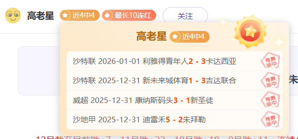 张稀哲,岁有望重返,国足,皇冠体育,Crowns,Sports,Crown,Sports,皇冠体育全站,综合娱乐入口,电竞竞猜,体育竞猜,皇冠体育下载,英雄联盟,英雄联盟竞猜,有礼投注