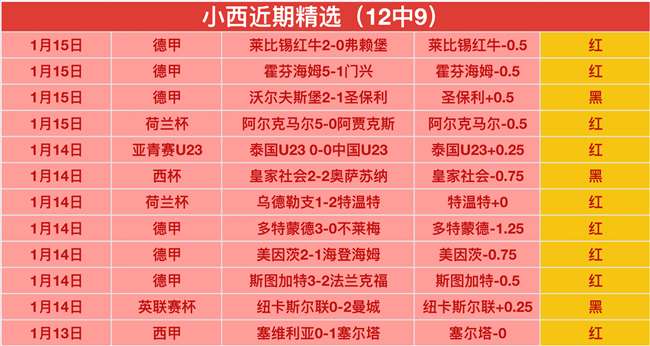 三亚高尔夫,国际游客市,场拓客,皇冠体育,Crowns,Sports,Crown,Sports,皇冠体育全站,综合娱乐入口,电竞竞猜,体育竞猜,皇冠体育下载,英雄联盟,英雄联盟竞猜,有礼投注