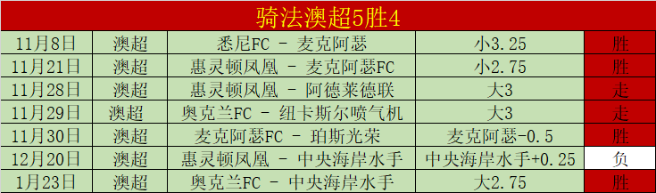 三亚高尔夫,国际游客市,场拓客,皇冠体育,Crowns,Sports,Crown,Sports,皇冠体育全站,综合娱乐入口,电竞竞猜,体育竞猜,皇冠体育下载,英雄联盟,英雄联盟竞猜,有礼投注