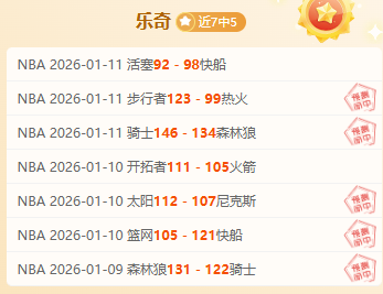 詹眉合璧,险胜爵士一,分之差,皇冠体育,Crowns,Sports,Crown,Sports,皇冠体育全站,综合娱乐入口,电竞竞猜,体育竞猜,皇冠体育下载,英雄联盟,英雄联盟竞猜,有礼投注