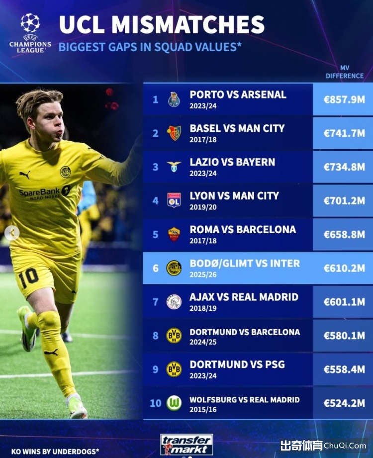 独家揭晓,五大联赛半,程风云人物,皇冠体育,Crowns,Sports,Crown,Sports,皇冠体育全站,综合娱乐入口,电竞竞猜,体育竞猜,皇冠体育下载,英雄联盟,英雄联盟竞猜,有礼投注