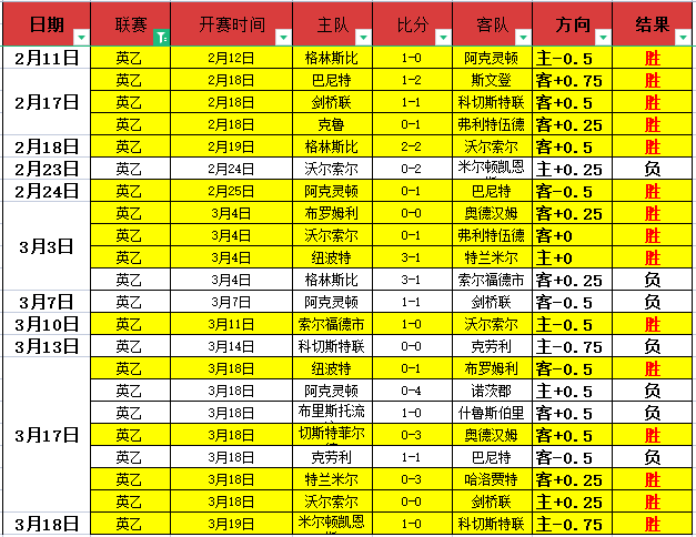 申花球员朱,辰杰赛场头,部受伤,皇冠体育,Crowns,Sports,Crown,Sports,皇冠体育全站,综合娱乐入口,电竞竞猜,体育竞猜,皇冠体育下载,英雄联盟,英雄联盟竞猜,有礼投注