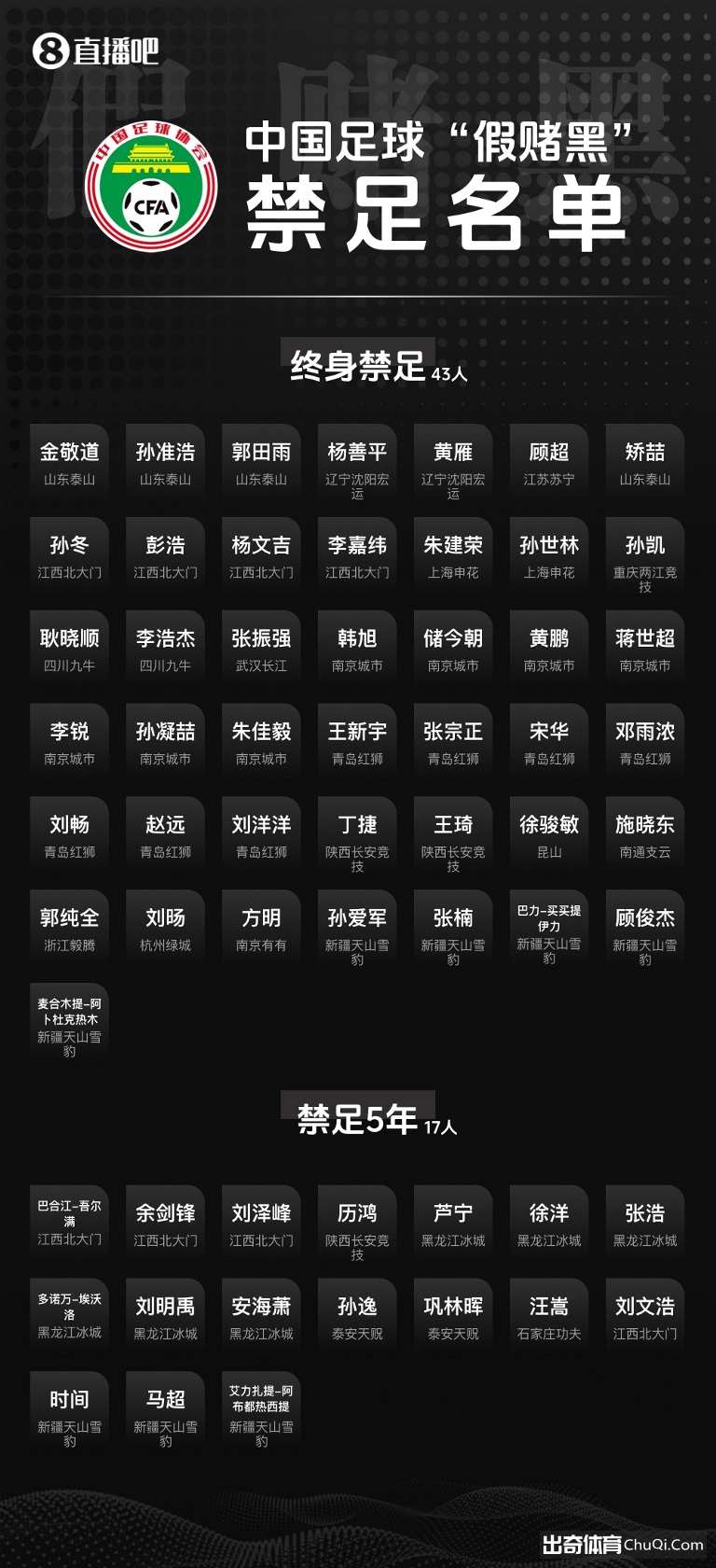 激战正酣,本期焦点,开拓者与骑,皇冠体育,Crowns,Sports,Crown,Sports,皇冠体育全站,综合娱乐入口,电竞竞猜,体育竞猜,皇冠体育下载,英雄联盟,英雄联盟竞猜,有礼投注