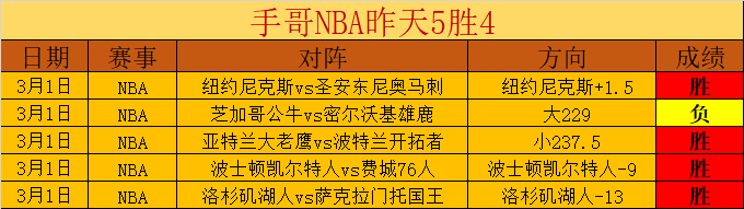 瓜迪奥拉谈,轮换,人调整背后,皇冠体育,Crowns,Sports,Crown,Sports,皇冠体育全站,综合娱乐入口,电竞竞猜,体育竞猜,皇冠体育下载,英雄联盟,英雄联盟竞猜,有礼投注