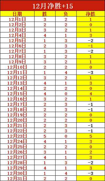 古墓丽影,决定版剧集,制作暂停,皇冠体育,Crowns,Sports,Crown,Sports,皇冠体育全站,综合娱乐入口,电竞竞猜,体育竞猜,皇冠体育下载,英雄联盟,英雄联盟竞猜,有礼投注
