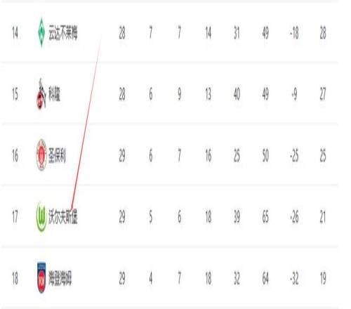 奥代罗恐因,伤缺席印尼,与中国的比,皇冠体育,Crowns,Sports,Crown,Sports,皇冠体育全站,综合娱乐入口,电竞竞猜,体育竞猜,皇冠体育下载,英雄联盟,英雄联盟竞猜,有礼投注