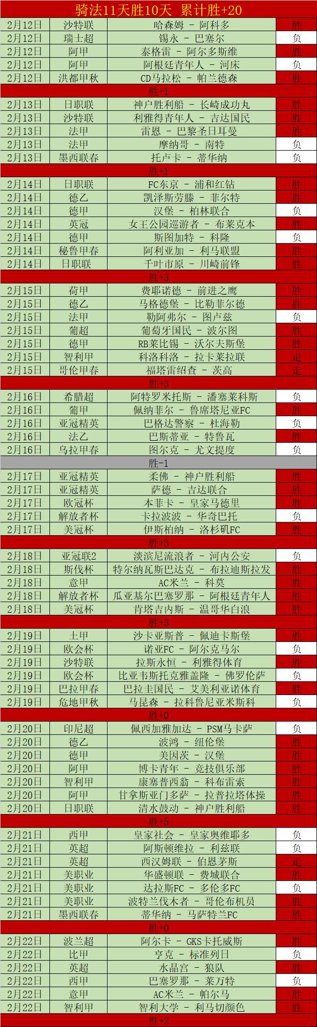 德甲联赛,第七轮,莱比锡迎战,皇冠体育,Crowns,Sports,Crown,Sports,皇冠体育全站,综合娱乐入口,电竞竞猜,体育竞猜,皇冠体育下载,英雄联盟,英雄联盟竞猜,有礼投注