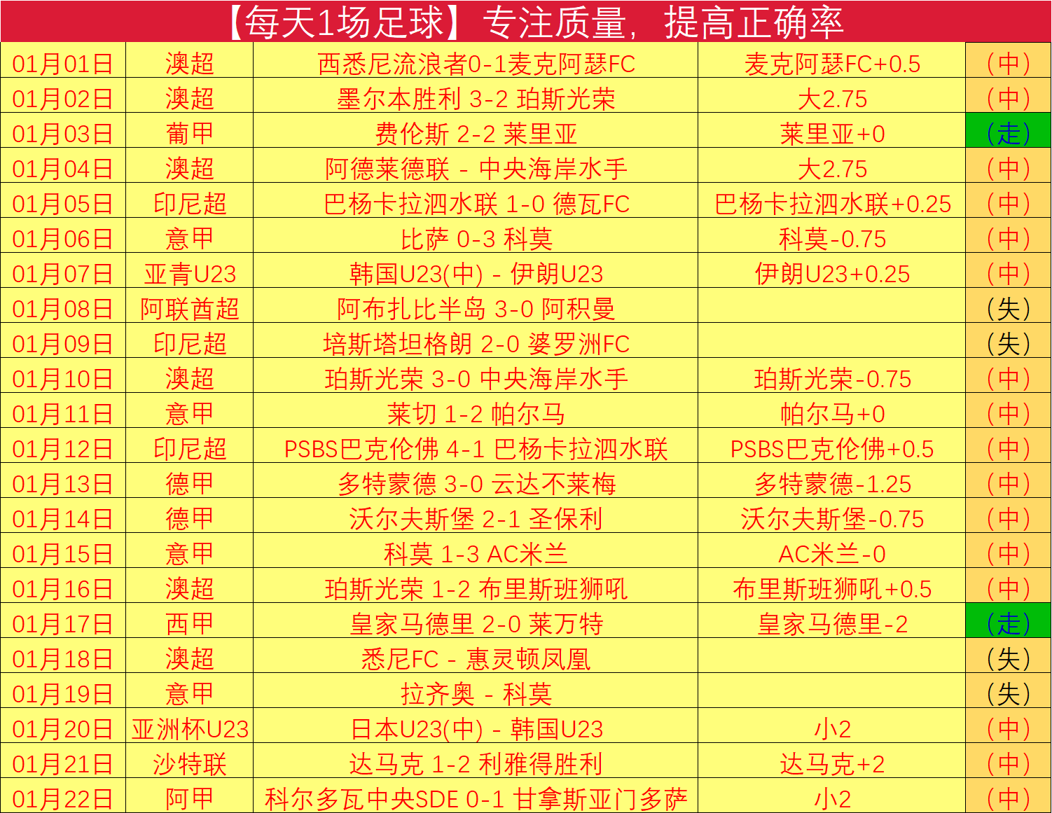 中国,国脚,体能强但需,皇冠体育,Crowns,Sports,Crown,Sports,皇冠体育全站,综合娱乐入口,电竞竞猜,体育竞猜,皇冠体育下载,英雄联盟,英雄联盟竞猜,有礼投注