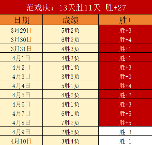 孟繁棋,十四冬,冬季两项夺,皇冠体育,Crowns,Sports,Crown,Sports,皇冠体育全站,综合娱乐入口,电竞竞猜,体育竞猜,皇冠体育下载,英雄联盟,英雄联盟竞猜,有礼投注