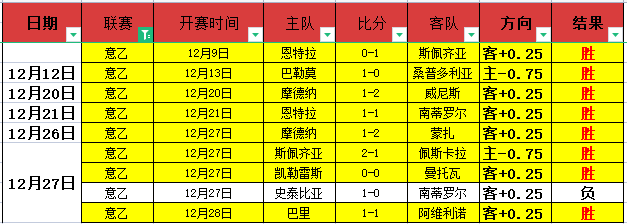 大乐透期号,专家质合推,前区十码暗,皇冠体育,Crowns,Sports,Crown,Sports,皇冠体育全站,综合娱乐入口,电竞竞猜,体育竞猜,皇冠体育下载,英雄联盟,英雄联盟竞猜,有礼投注