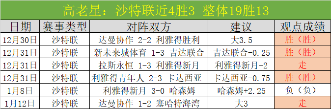 美因茨大胜,多特,李在成双响,皇冠体育,Crowns,Sports,Crown,Sports,皇冠体育全站,综合娱乐入口,电竞竞猜,体育竞猜,皇冠体育下载,英雄联盟,英雄联盟竞猜,有礼投注