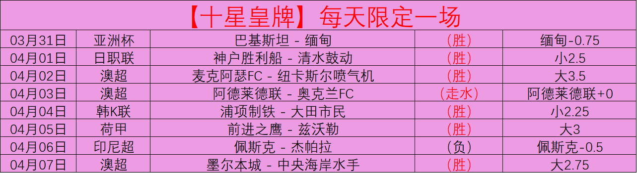 中国青少年,足球受惠于,中小学春秋,皇冠体育,Crowns,Sports,Crown,Sports,皇冠体育全站,综合娱乐入口,电竞竞猜,体育竞猜,皇冠体育下载,英雄联盟,英雄联盟竞猜,有礼投注