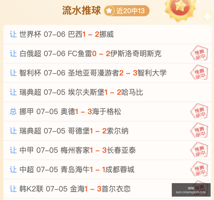 皇冠体育皇,冠体育官网,关键数据曝,皇冠体育官网,皇冠体育直播,皇冠体育赛事,皇冠体育平台,皇冠体育登录