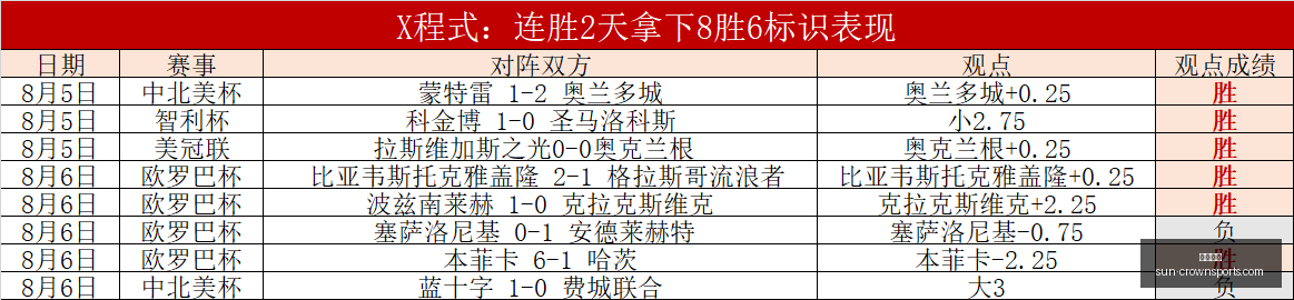皇冠体育,皇冠体育官网,皇冠体育直播,皇冠体育官网,皇冠体育直播,皇冠体育赛事,皇冠体育平台,皇冠体育登录