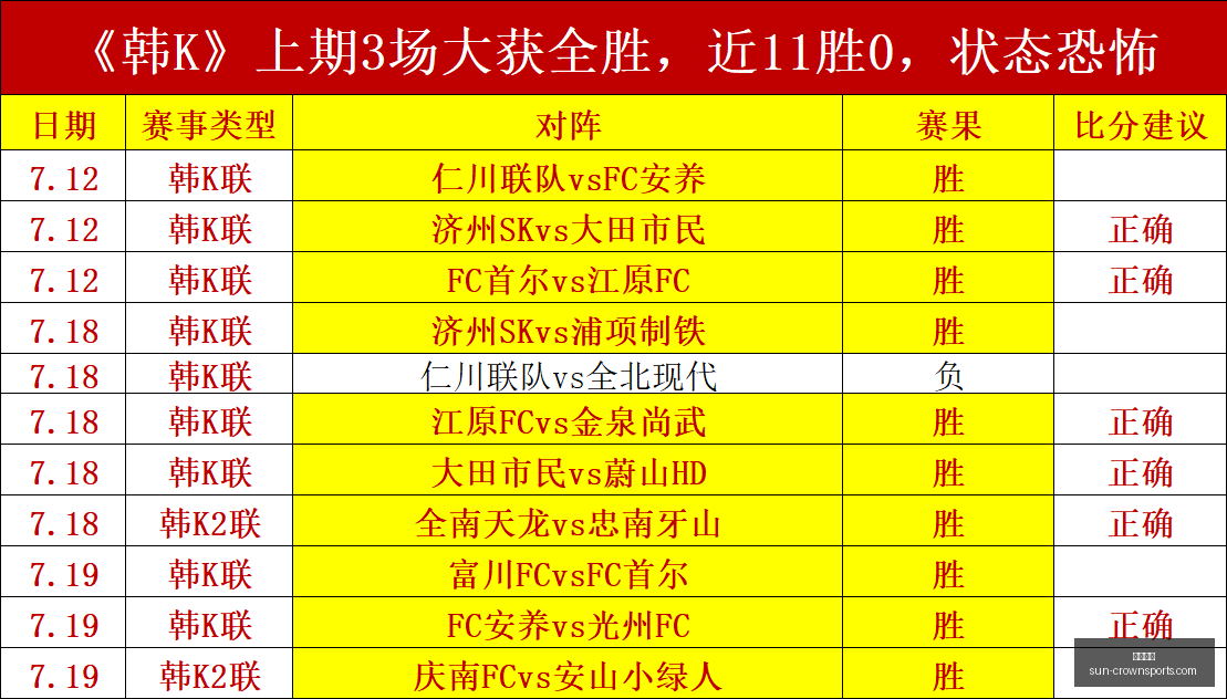 皇冠体育,皇冠体育官网,皇冠体育直播,皇冠体育官网,皇冠体育直播,皇冠体育赛事,皇冠体育平台,皇冠体育登录