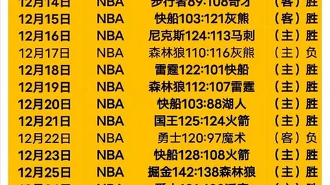 年终王者之战！辽宁主场迎战上海，巅峰对决一触即发，热血沸腾！