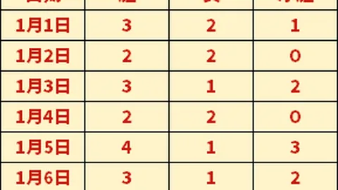 比利时国家队深情送别维尔通亨：难忘往昔，共度退役岁月