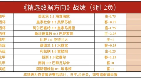 “汉酱杯全国业余围棋赛南部区广州站完美收官”