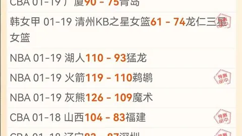 2025年歐冠決賽日程揭露