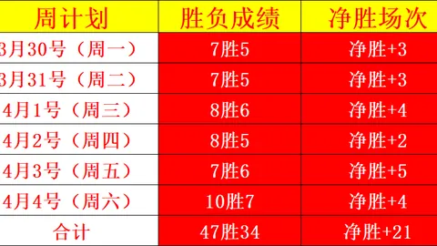 中国U20冰球队世锦赛不敌英国队