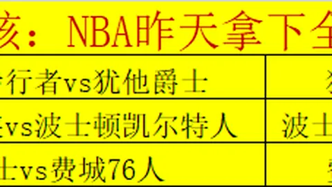 詹姆斯贡献26分12助攻力克克内克特37分，爵士失利，詹姆斯队续写六连胜佳绩