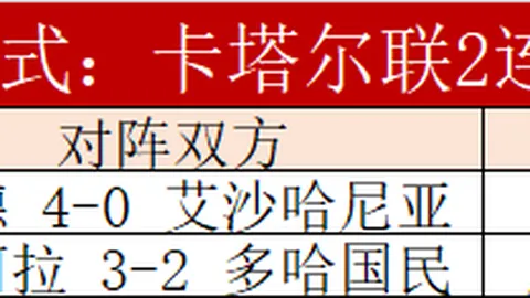 【抢飞早班车！哥伦甲精彩不容错过！】