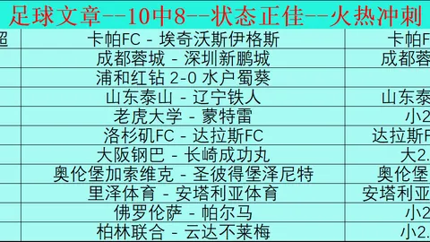 3月25日NBA伤病报告：狄龙、沃特森缺席