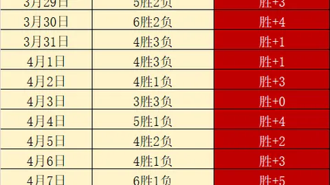 孟繁棋“十四冬”冬季两项夺金，闫星元盛赞对手实力