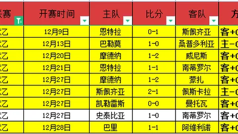 大乐透期号专家质合推荐：前区十码暗藏玄机