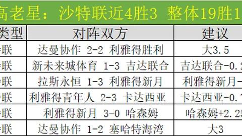 [图]美因茨大胜多特3-0，李在成双响，多特防线全面失守