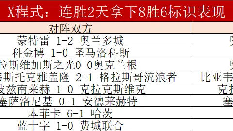 皇冠体育 165550
