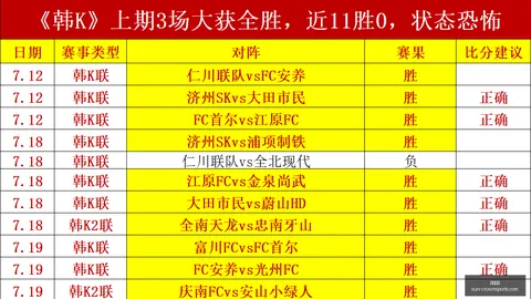 皇冠体育，皇冠体育赛事， 170553